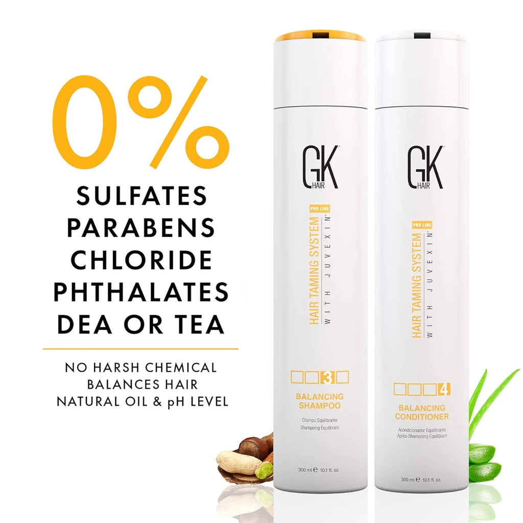 GK Hair Color Protection Moisturizing Shampoo & Conditioner Duo