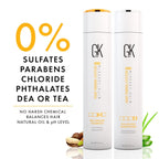 GK Hair Color Protection Moisturizing Shampoo & Conditioner Duo