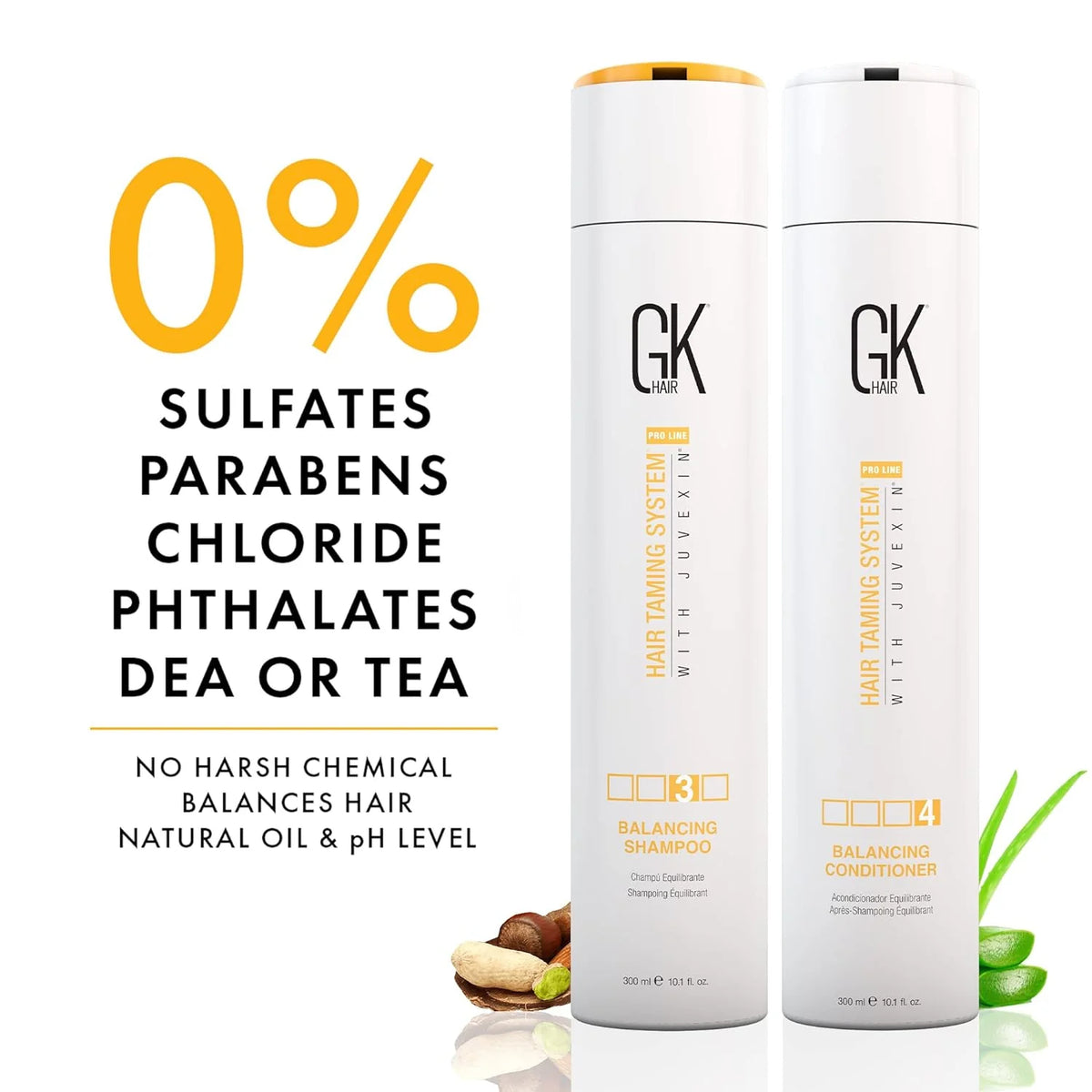 GK Hair Color Protection Moisturizing Shampoo & Conditioner Duo