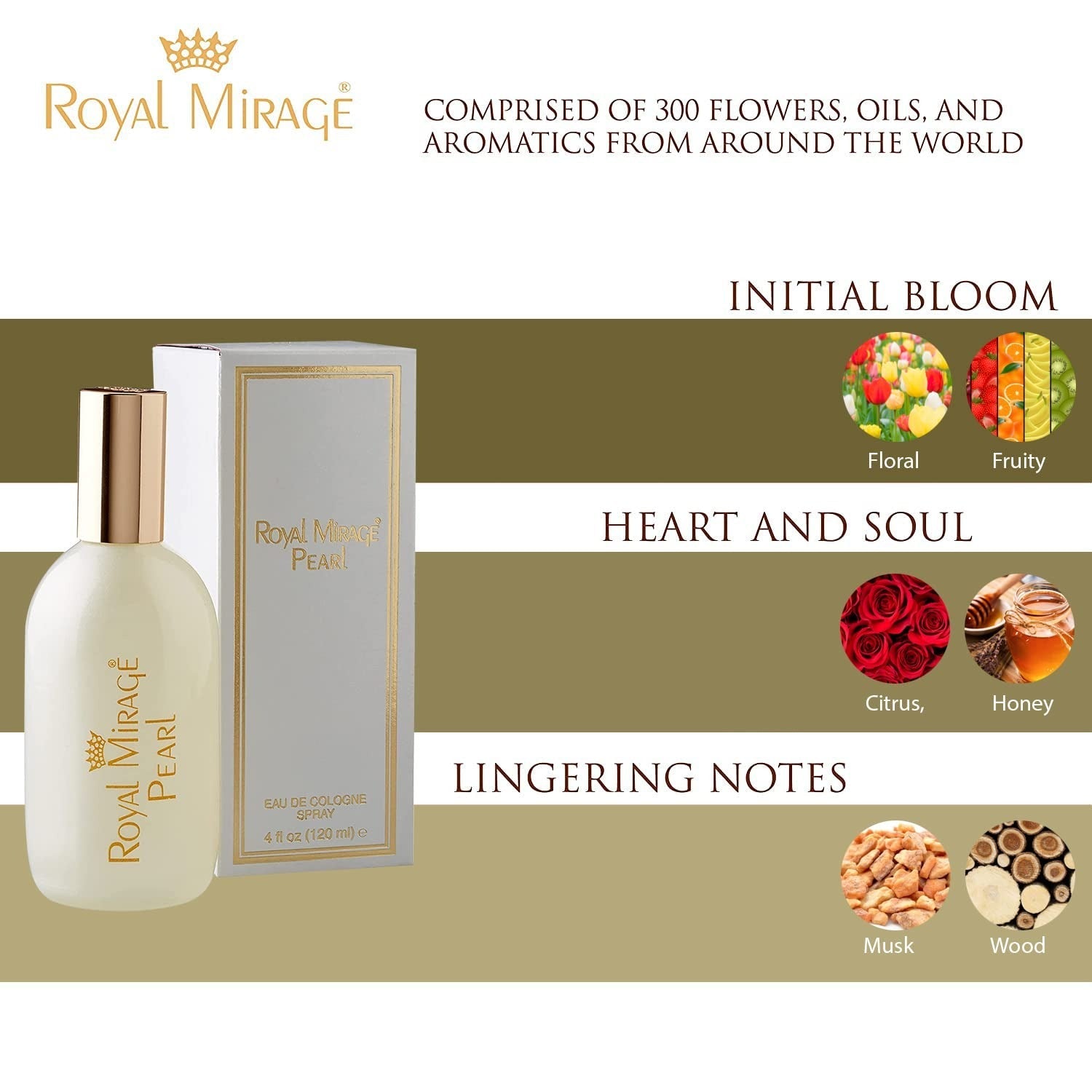 Royal Mirage Pearl Eau De Cologne Perfume - 120ml