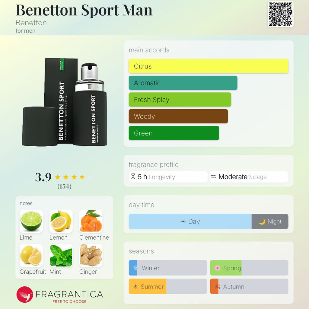 Benetton Sport Eau De Toilette for Men 100ml